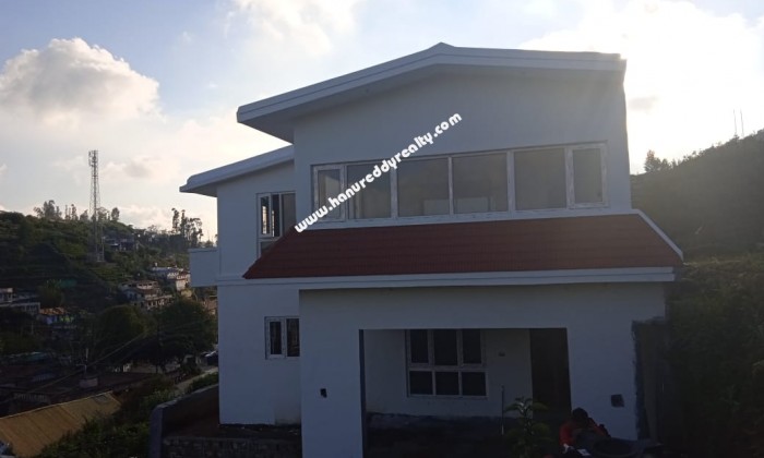 3 BHK Independent House for Sale in Kotagiri